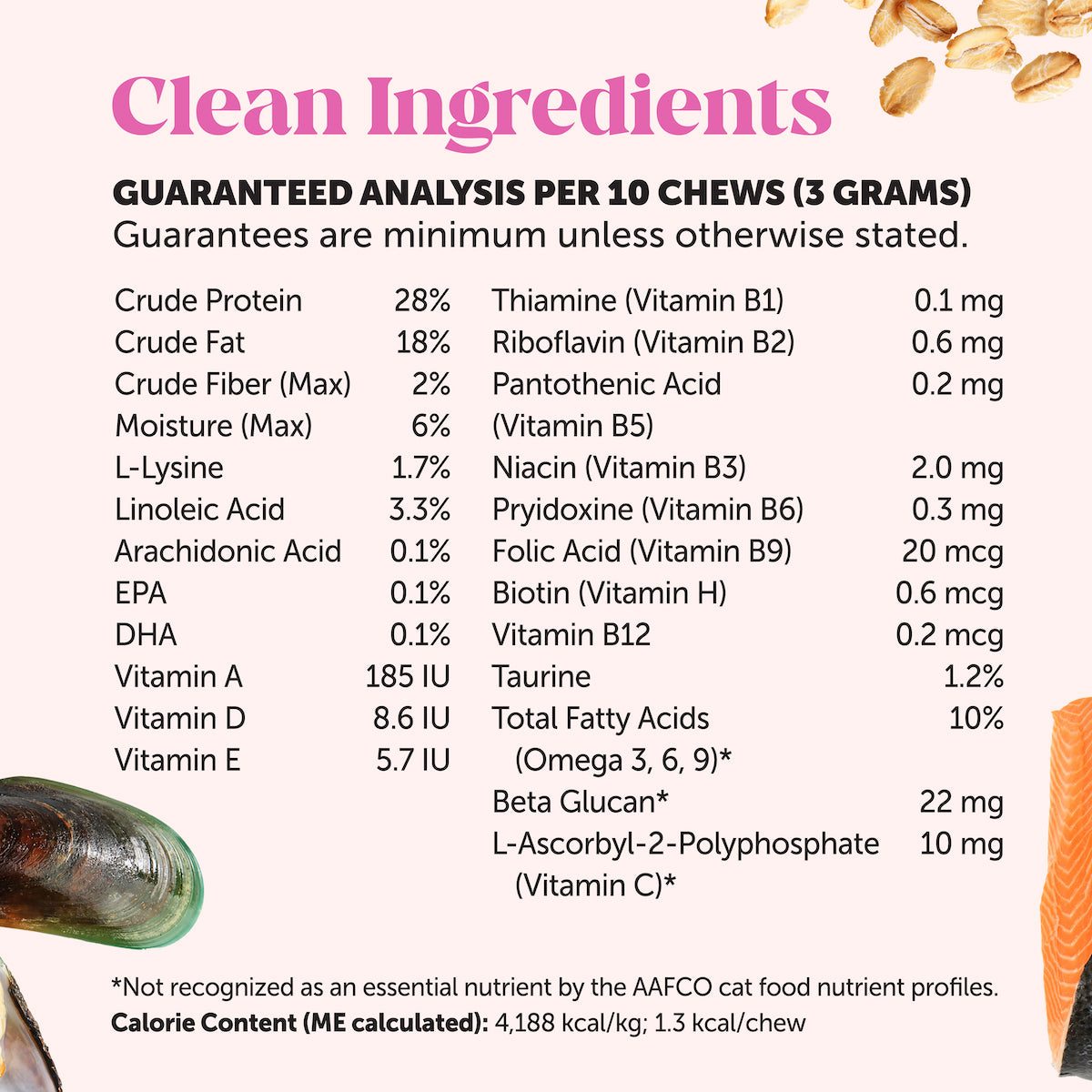 2024_Listingimages_CatMultivitamin_Ingredients_A.jpg