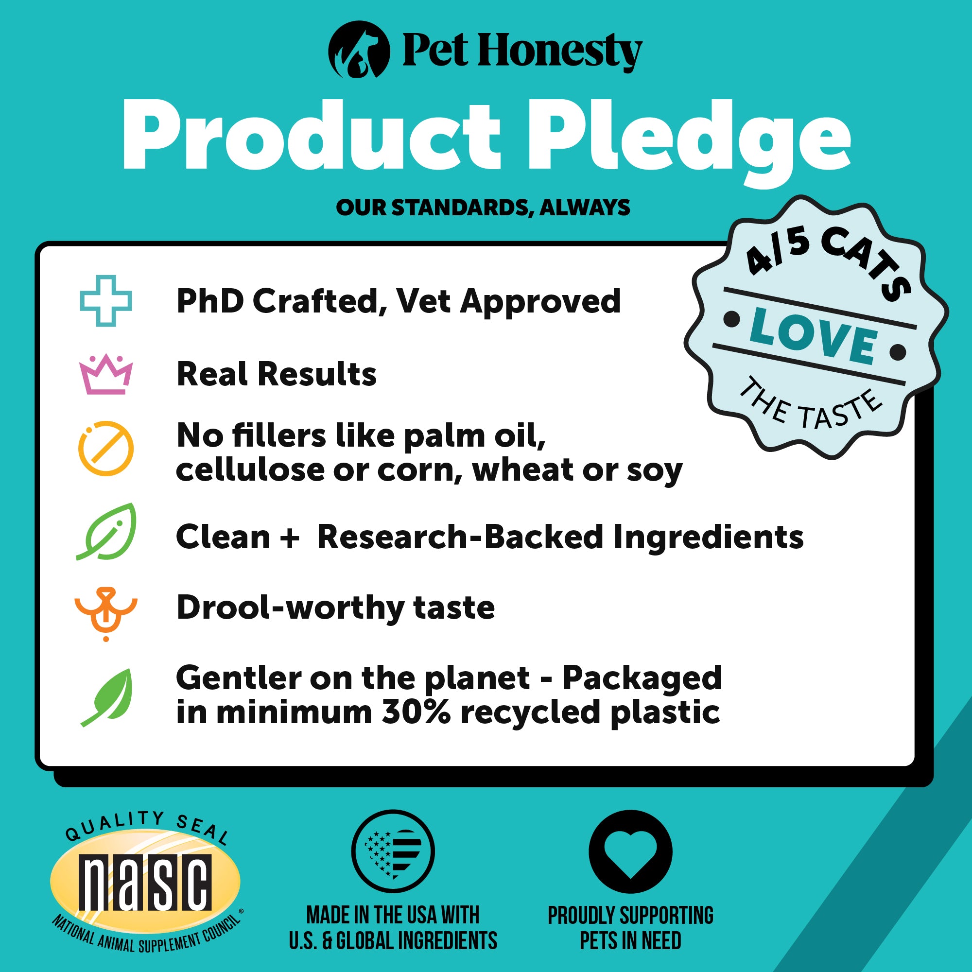 PH_2024_ProductPledgeimage_CatChew_CatchewsCalming.jpg